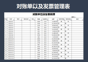 对账单及应收账款管理