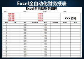 Exce全自动化管理财务报表