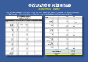 会议活动预算明细（标准完整版，含明细80余项，自动统