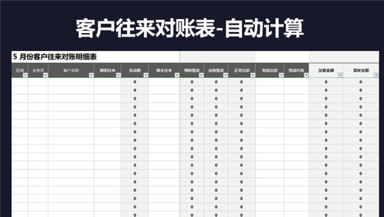 客户往来对账明细表