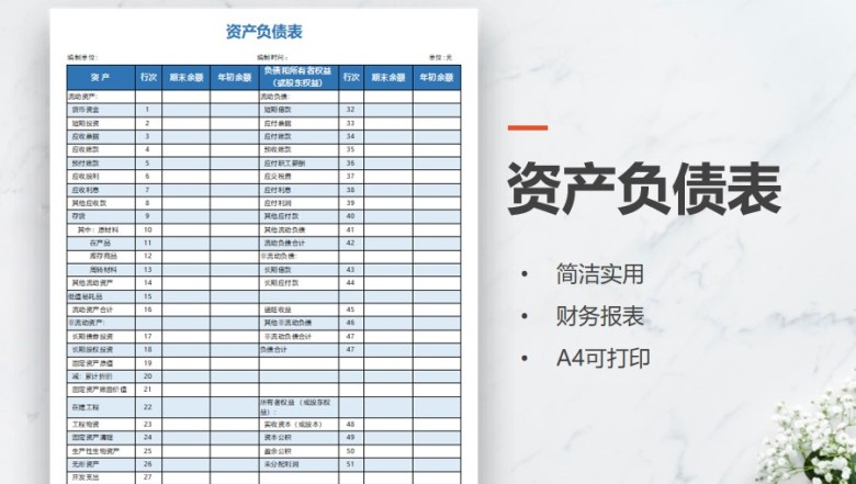 资产负债表
