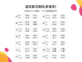 语文复习资料(多音字)