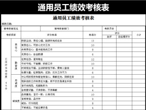 通用员工绩效考核表