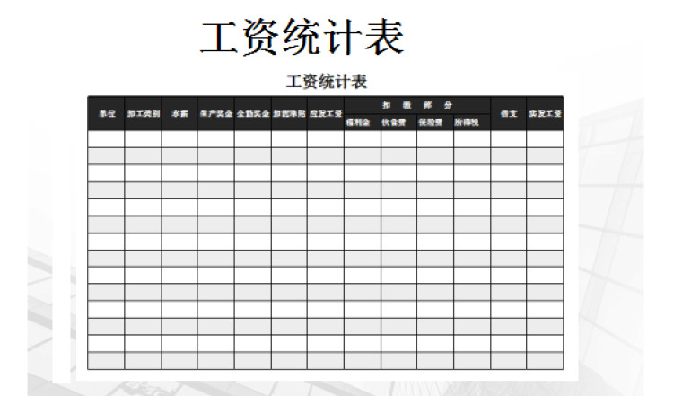 工资统计表