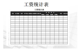 工资统计表