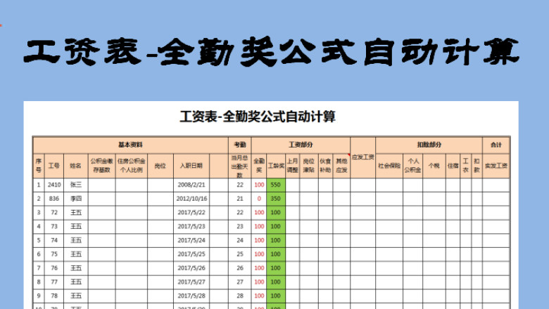 工资表-全勤奖公式自动计算