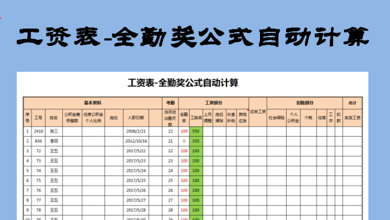 工资表-全勤奖公式自动计算