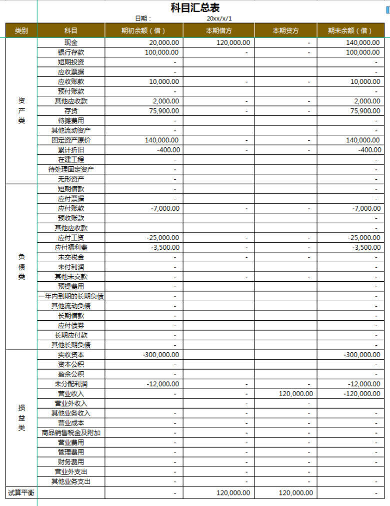 财务记账系统