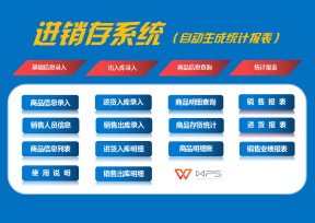进销存系统（自动生成统计报表）