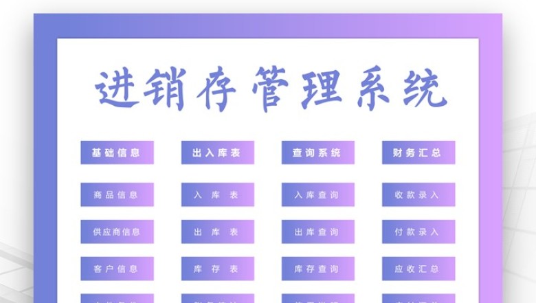 进销存系统