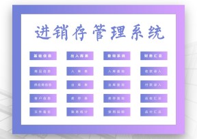 进销存系统