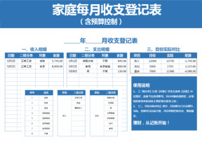 家庭每月收支登记(含预算控制）