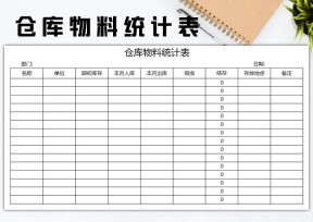 仓库物料进销存统计表
