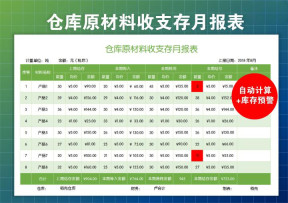 仓库管理原材料收支存月报表（自动化计算+报警功能）