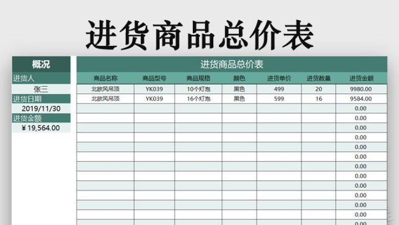进货商品总价表