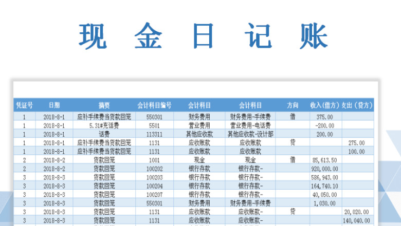 现金日记账（打印单据凭证）