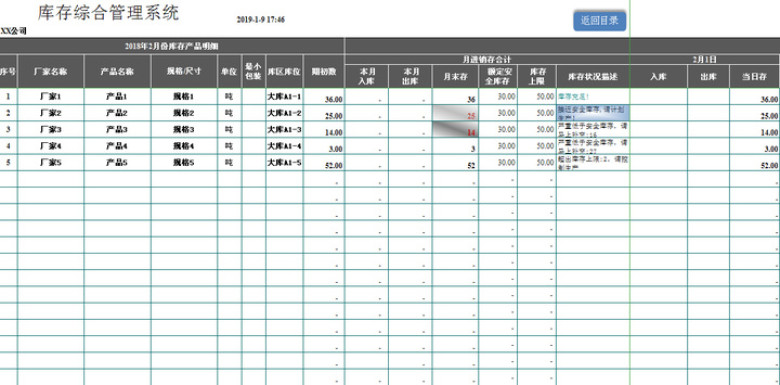 库存管理系统（带库存盘点）
