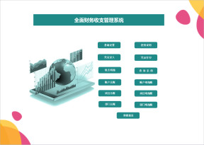 财务收支系统-凭证批量打印-利润报表