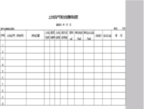 土地资产预估价值明细表
