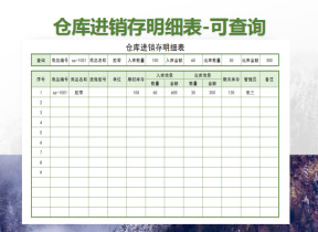 仓库进销存明细表