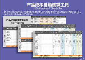 产品成本自动核算工具（含预算与实际控制，全自动计算