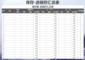 库存表进销存汇总