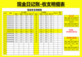 现金收支表（全自动查询）
