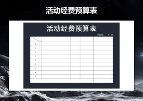 活动经费预算支出金额明细记录表