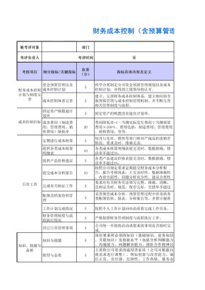 3财务成本控制主管（含预算管理）绩效考核表