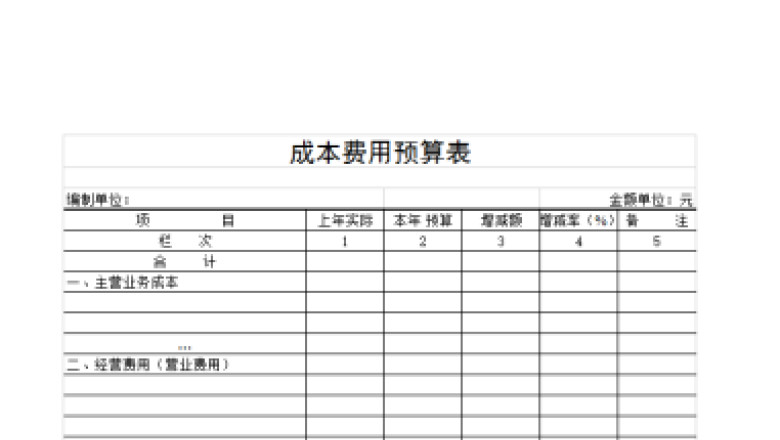 成本费用预算表