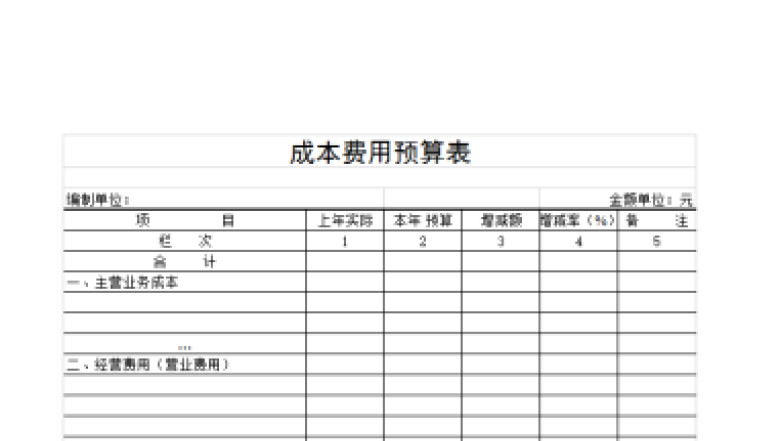 成本费用预算表