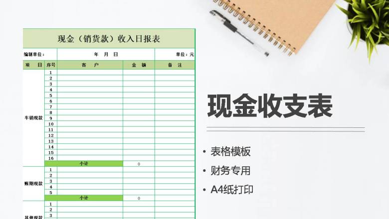 现金收支表