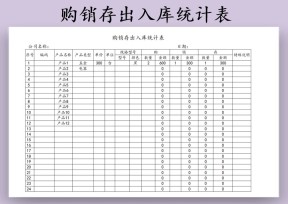 购销存出入库统计表