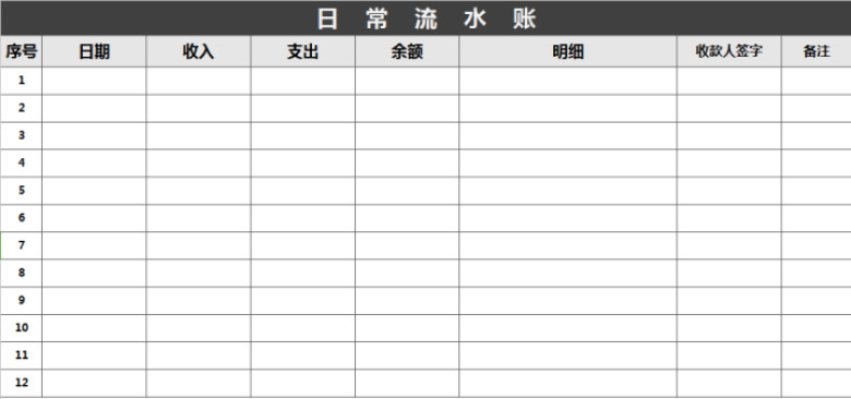 公司日常流水账