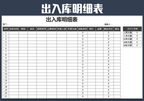 出入库明细表（自动汇总）