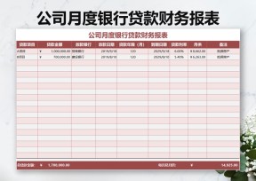 公司月度银行贷款财务报表