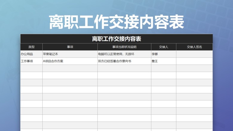 离职工作交接内容表