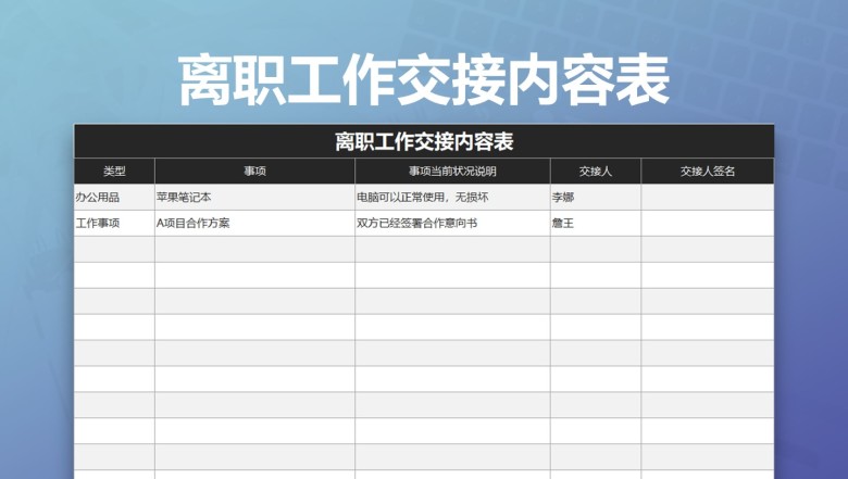离职工作交接内容表