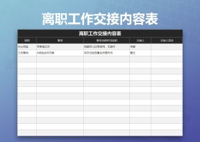 离职工作交接内容表