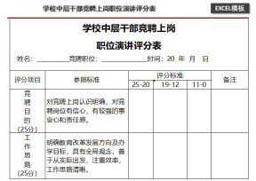 学校中层干部竞聘上岗职位演讲评分表