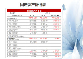 固定资产折旧表