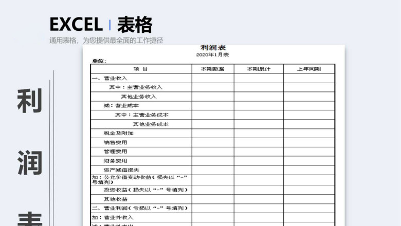 利润表