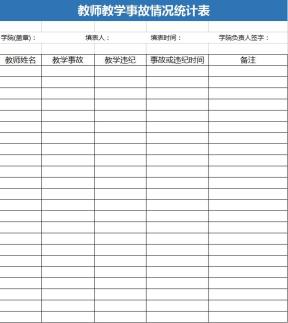 教师教学事故情况统计表