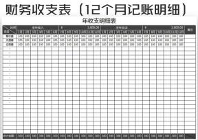 财务收支表（12月记账明细）