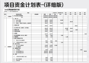 项目资金计划表(详细版)