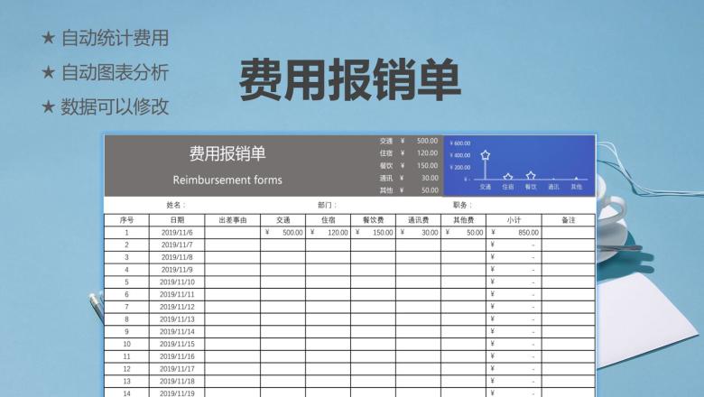 商务费用报销单