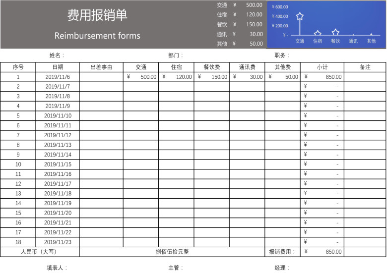 商务费用报销单