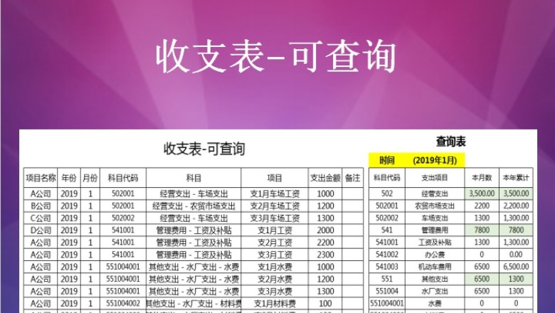 收支表-可查询