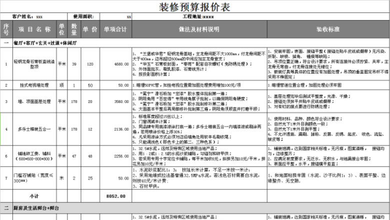 新房装修预算表