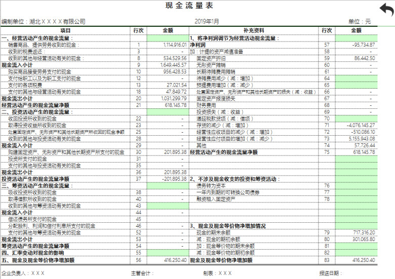 Exce账务系统跨年完美版（实用高效）